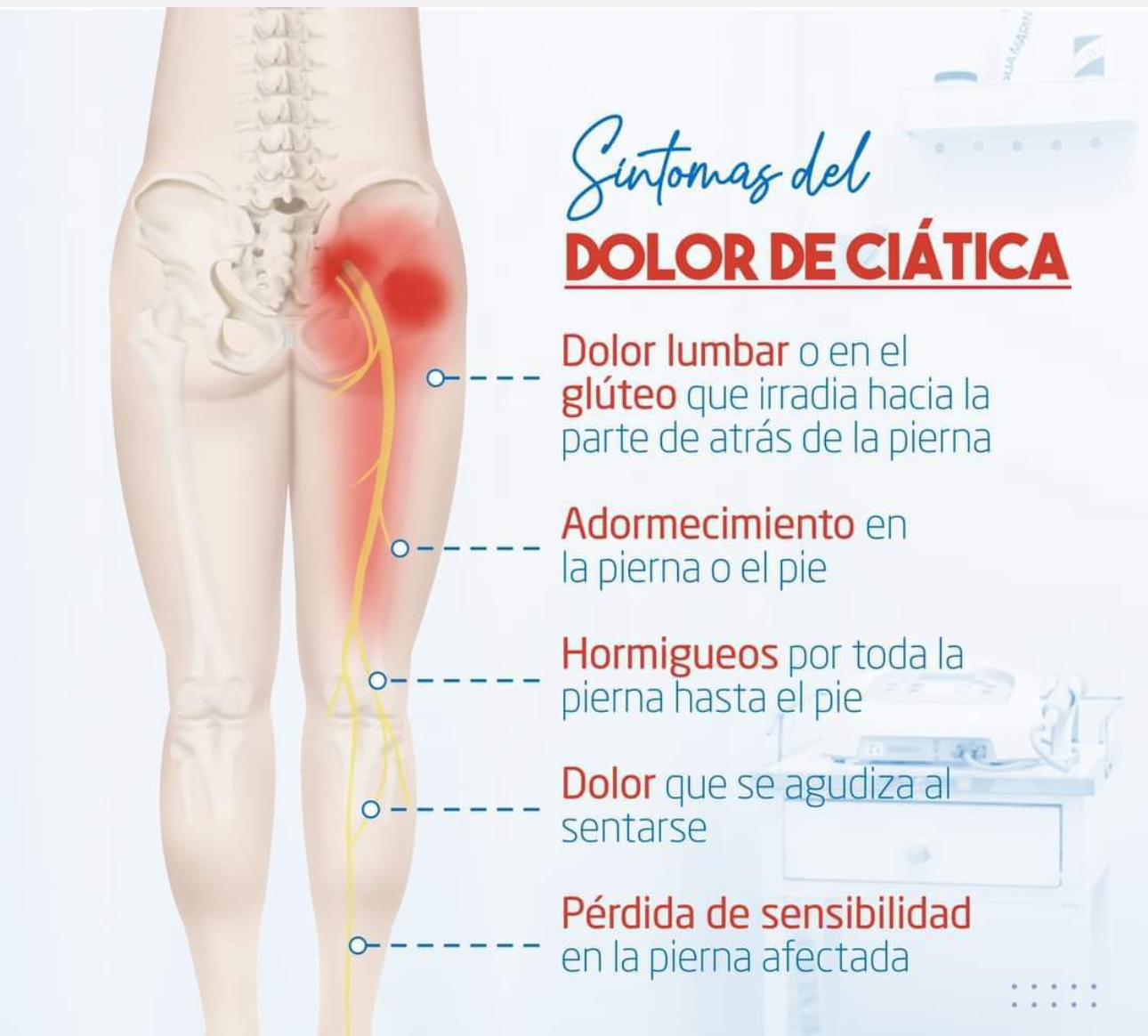 Dolor de Ciática