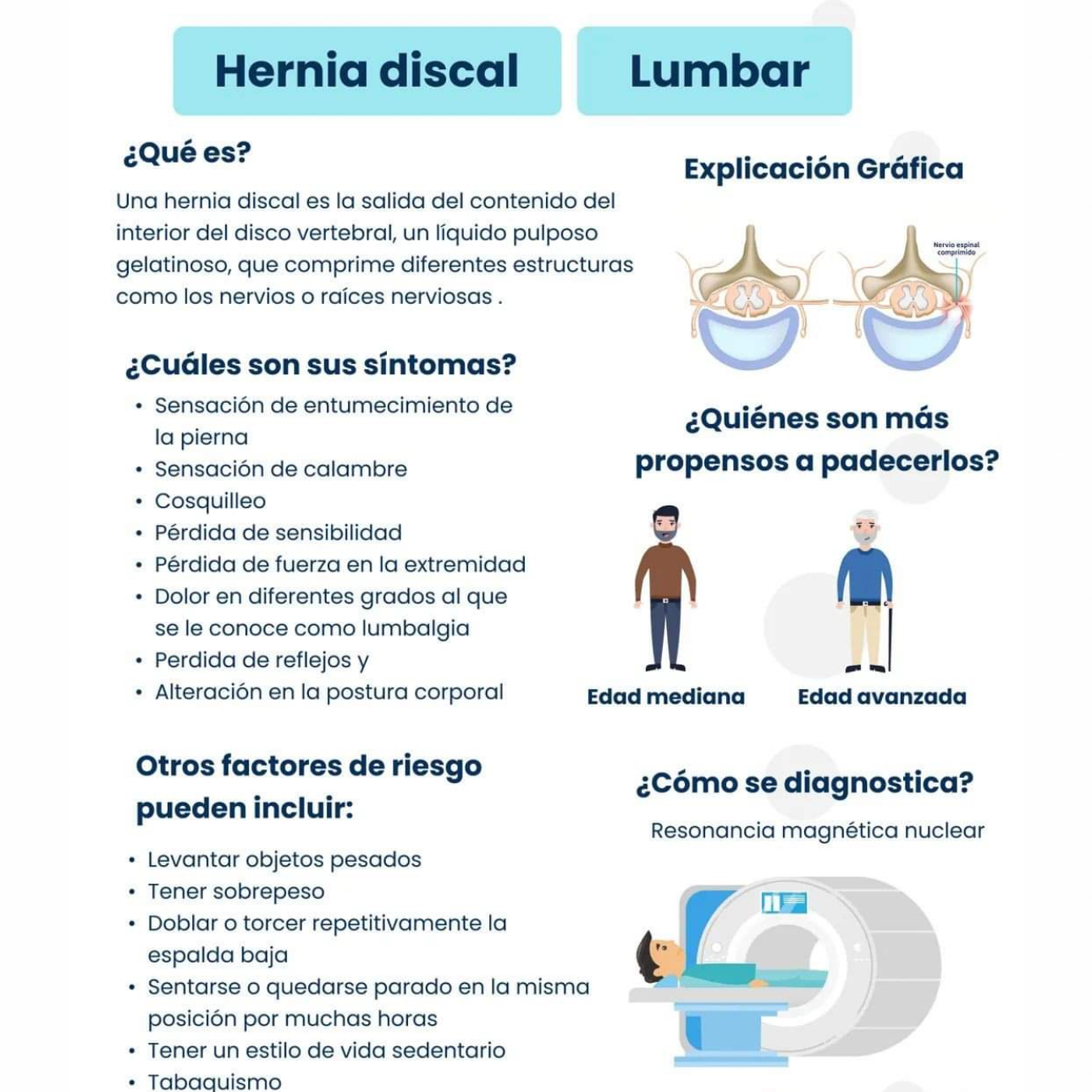 Hernia discal
